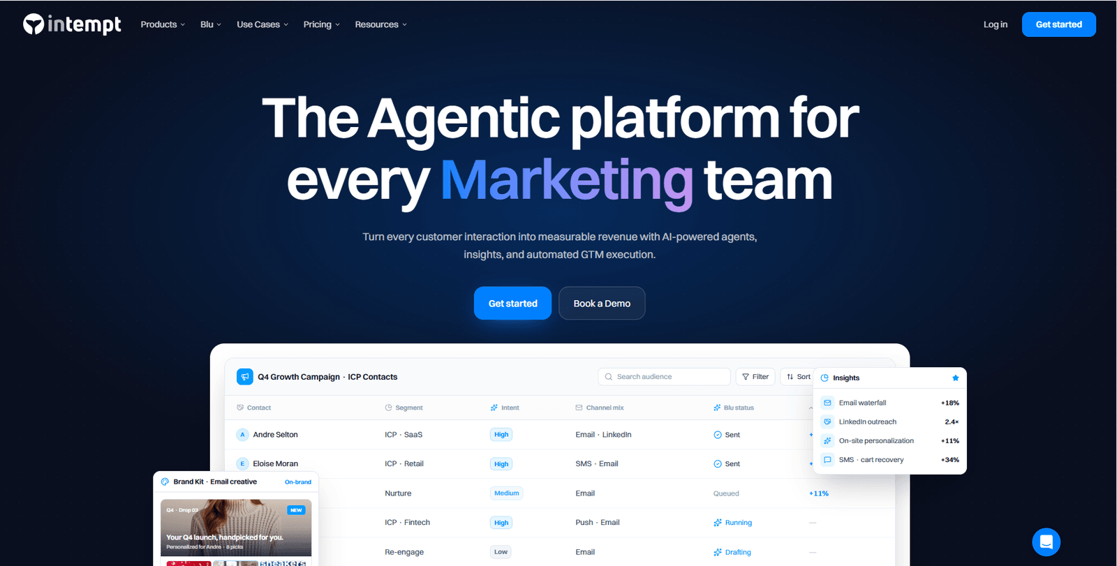 Intempt omnichannel customer engagement platform