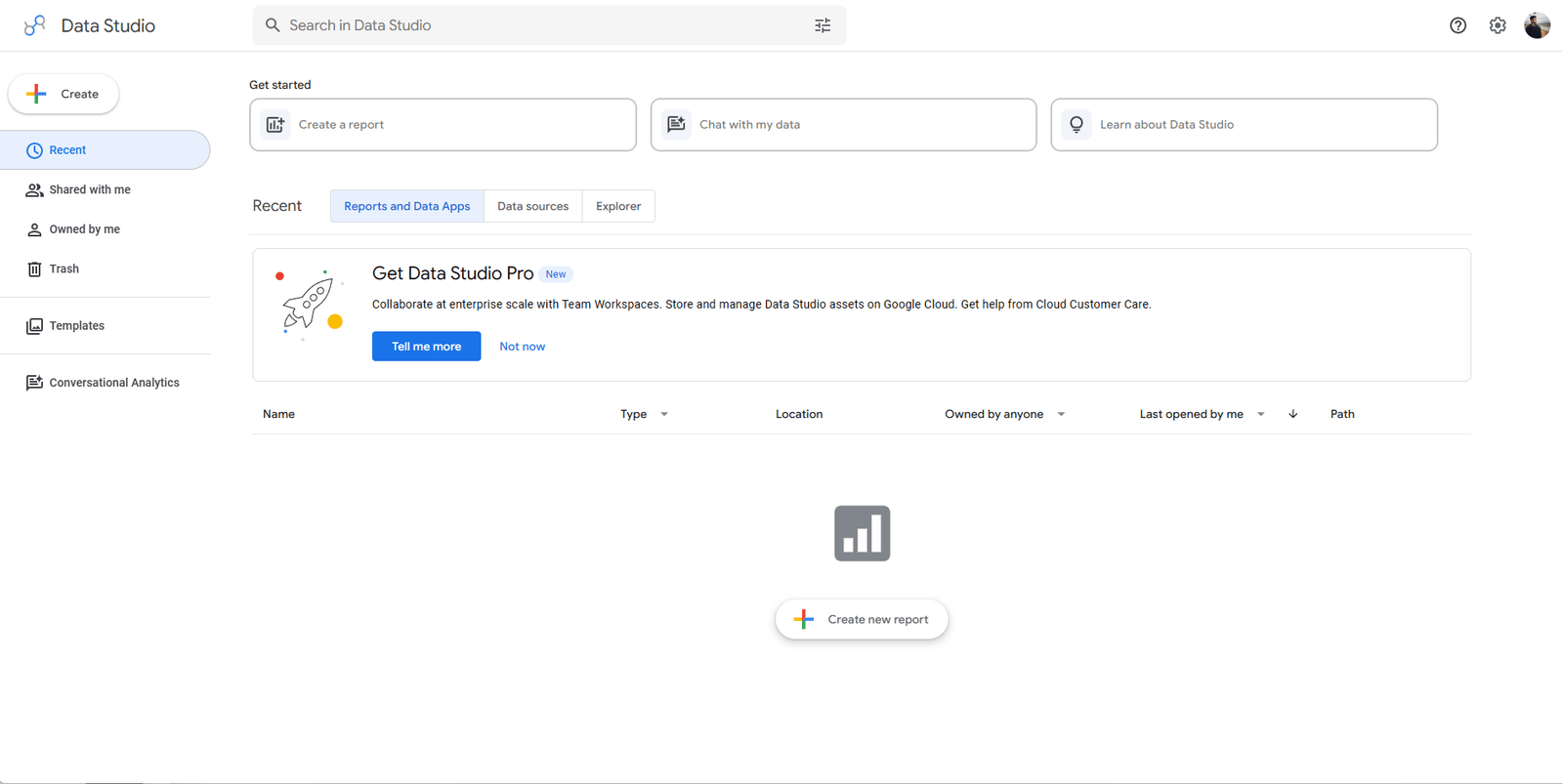 Looker semantic modeling layer for retail analytics