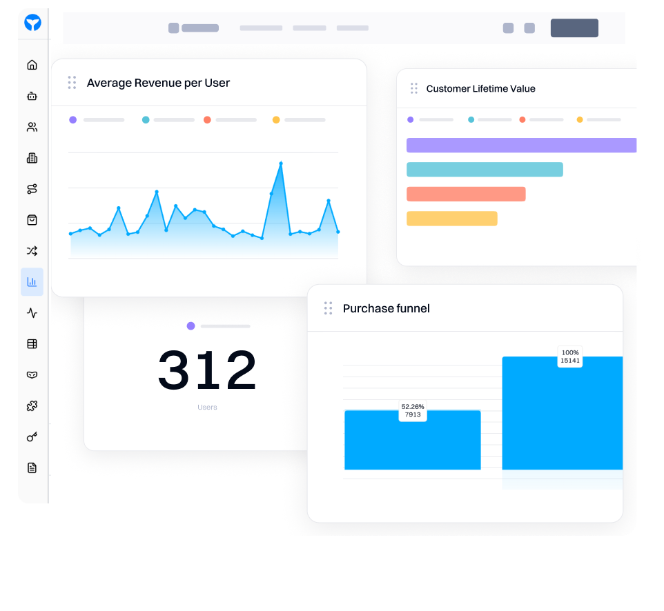 Traffic and revenue analytics