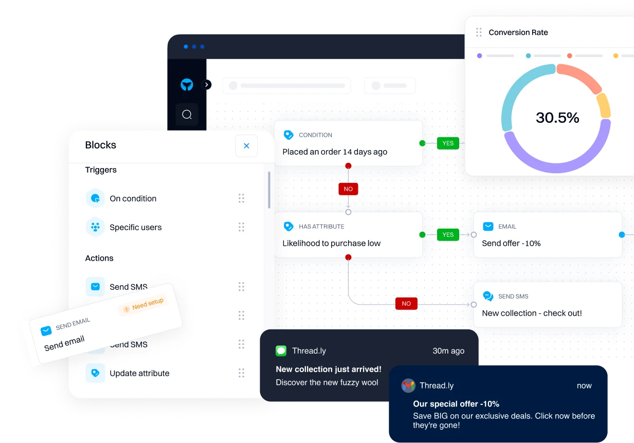 Subscription analytics