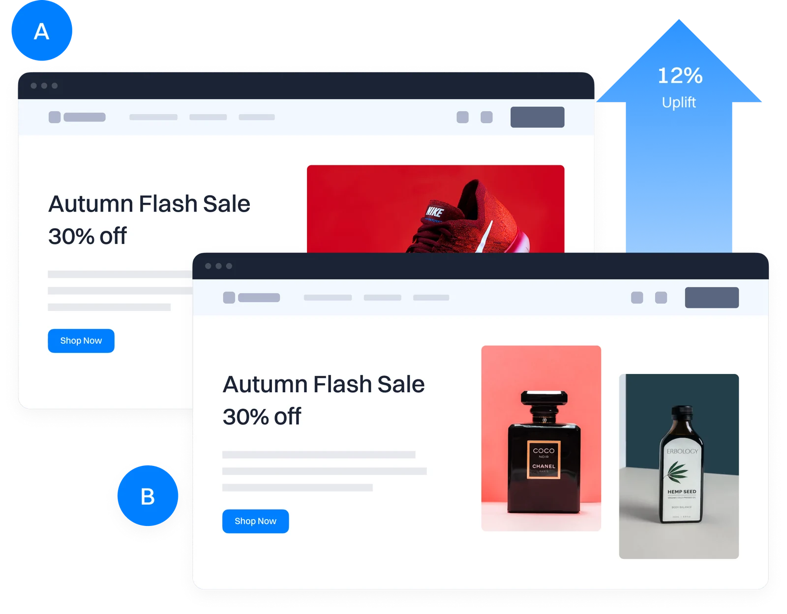 Product Analytics mockup