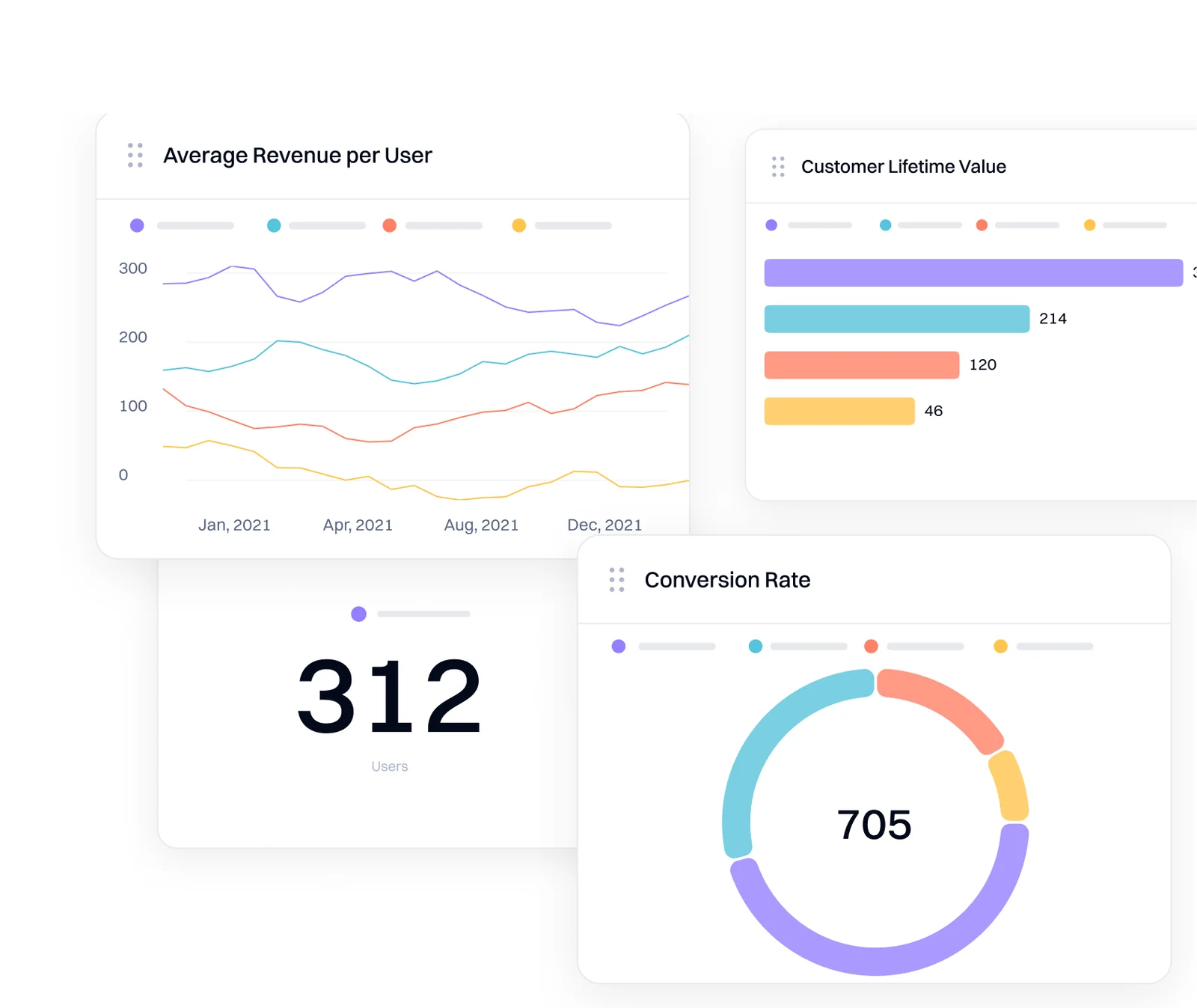 Marketing Attribution